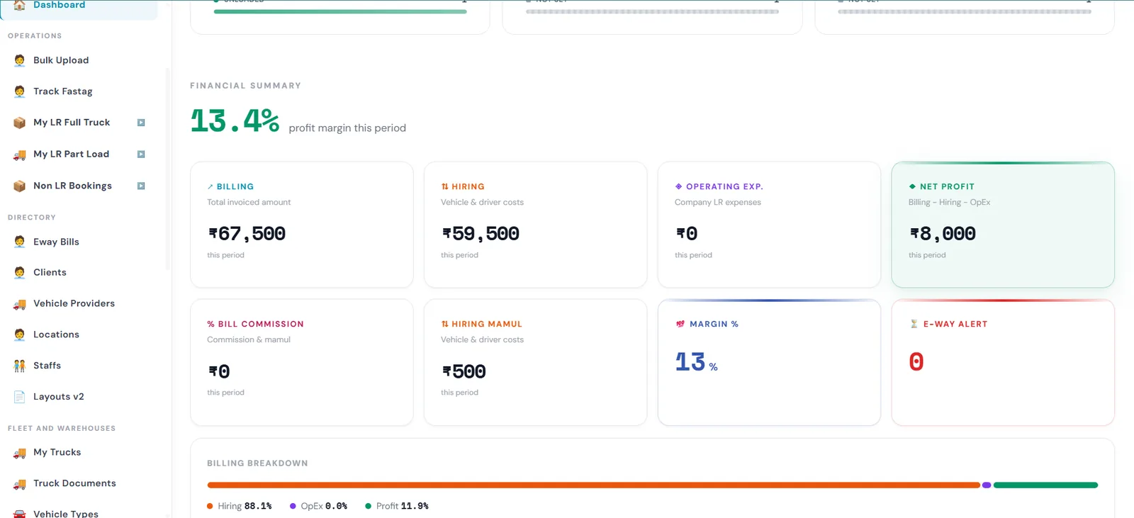 Transport accounting software financial summary showing billing, hiring, operating expense, net profit, bill commission, hiring Mamul, margin percentage and E-Way Bill alerts